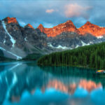 reflection assessment